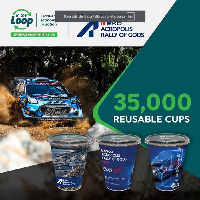 Driving Sustainability Forward: Thrace Group Partners with EKO Acropolis Rally 2024